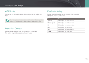 Page 127126
Camera settings menu > User settings
AF Priority
You can set the camera to capture photos only when the subject is in 
focus.
When you capture continuous or burst shots, the camera will capture photos 
even if the AF priority function is turned on and the subject is not in focus.
Distortion Correct
You can correct lens distortion that might occur from lenses.  
This feature may not be available with some lenses.
iFn Customizing
You can select options that can be adjusted when you press  
[i-Function]...