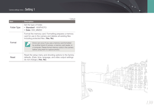 Page 131130
Camera settings menu > Setting 1
* Default
ItemDescription
Folder Type
Set the type of folder.
• Standard*: XXXPHOTO
• Date: XXX_MMDD
Format
Format the memory card. Formatting prepares a memory 
card for use in the camera and deletes all existing ﬁles 
including protected ﬁles. (Ye s , No)
Errors can occur if you use a memory card formatted 
by another brand of camera, a memory card reader, or 
a computer. Please format memory cards in the camera 
before using them to capture photos.
Reset
Reset the...