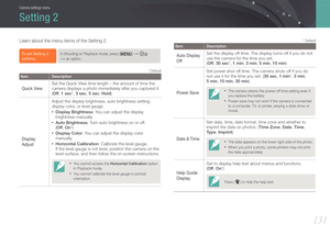 Page 132131
Camera settings menu
Learn about the menu items of the Setting 2.
To set Setting 2 
options, In Shooting or Playback mode, press [m] → w  
→ an option.
* Default
ItemDescription
Quick View
Set the Quick View time length – the amount of time the 
camera displays a photo immediately after you captured it. 
(Off, 1 sec*, 3 sec, 5 sec, Hold)
Display 
Adjust
Adjust the display brightness, auto brightness setting, 
display color, or level gauge.
• Display Brightness: You can adjust the display 
brightness...