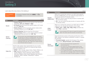 Page 133132
Camera settings menu
Learn about the menu items of the Setting 3.
To set Setting 3 
options, In Shooting or Playback mode, press [m] → e  
→ an option.
* Default 
ItemDescription
Sound
• System Volume: Set the sound volume or turn all sound 
off entirely. (Off, Low, Medium*, High)
• AF Sound: Set the sound the camera makes in AF mode 
on or off. (Off, On*)
• Button Sound: Set the sound the camera makes when 
you press buttons on or off. (Off, On*)
Sensor 
Cleaning
• Sensor Cleaning: Remove dust from...