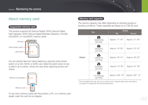 Page 153152
Appendix > Maintaining the camera
About memory card
Supported memory card
This product supports SD (Secure Digital), SDHC (Secure Digital 
High Capacity), SDXC (Secure Digital eXtended Capacity), microSD, 
microSDHC, or microSDXC memory cards.
Terminal
Write-protect switch Label (front)
You can prevent ﬁles from being deleted by using the write-protect 
switch on an SD, SDHC or SDXC card. Slide the switch down to lock 
or slide it up to unlock. Unlock the card when capturing photos and 
videos....