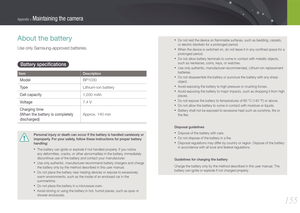 Page 156155
Appendix > Maintaining the camera
• Do not rest the device on ﬂammable surfaces, such as bedding, carpets, 
or electric blankets for a prolonged period.
• When the device is switched on, do not leave it in any conﬁned space \
for a 
prolonged period.
• Do not allow battery terminals to come in contact with metallic objects,\
 
such as necklaces, coins, keys, or watches.
• Use only authentic, manufacturer-recommended, Lithium-ion replacement 
batteries.
• Do not disassemble the battery or puncture the...