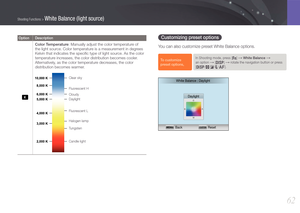 Page 6362
Shooting Functions > White Balance (light source)
Option Description
Color Temperature: Manually adjust the color temperature of 
the light source. Color temperature is a measurement in degrees 
Kelvin that indicates the speciﬁc type of light source. As the color 
temperature increases, the color distribution becomes cooler. 
Alternatively, as the color temperature decreases, the color 
distribution becomes warmer.
Clear sky
Fluorescent H
Fluorescent L Cloudy
Halogen lamp Daylight
Tungsten
Candle...