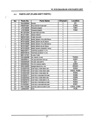 Page 27Downloaded From camera-usermanual.com 