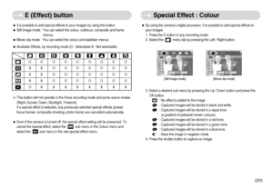 Page 26ˆIt is possible to add special effects to your images by using this button.
ˆStill image mode : You can select the colour, outfocus, composite and frame
menus.
ˆMovie clip mode : You can select the colour and stabiliser menus.
ˆAvailable Effects, by recording mode (O : Selectable X : Not selectable)
This button will not operate in the Voice recording mode and some scene modes
(Night, Sunset, Dawn, Backlight, Firework).
If a special effect is selected, any previously selected special effects...