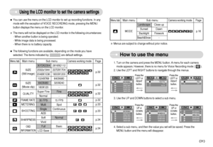 Page 32]31^
ˆYou can use the menu on the LCD monitor to set up recording functions. In any
mode with the exception of VOICE RECORDING mode, pressing the MENU
button displays the menu on the LCD monitor.
The menu will not be displayed on the LCD monitor in the following circumstances:
- When another button is being operated.
- While image data is being processed. 
- When there is no battery capacity.
ˆThe following functions are available, depending on the mode you have
selected. The items indicated by...