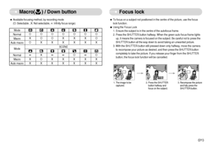 Page 22]21^
Focus lock
Macro(     ) / Down button
ˆAvailable focusing method, by recording mode 
(O: Selectable , X: Not selectable, ∞: Infinity focus range)
OOOO OOOXOOXXXOOXXX XXX
Mode
Normal
Macro
Auto macro
Normal
Macro
Auto macroModeSCENE
kXkkOkO
XOXXXXX
XXXXXXX
ˆTo focus on a subject not positioned in the centre of the picture, use the focus
lock function.
ƒUsing the Focus Lock
1. Ensure the subject is in the centre of the autofocus frame.
2. Press the SHUTTER button halfway. When the green auto...