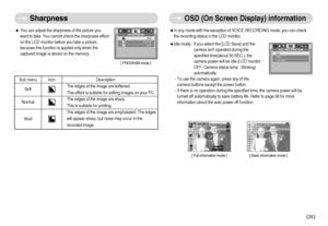 Page 36]35^
Sharpness
OSD (On Screen Display) information
ˆIdle mode : If you select the [LCD Save] and the
camera isnt operated during the
specified time(about 30 SEC.), the
camera power will be idle (LCD monitor :
OFF, Camera status lamp : Blinking)
automatically.
- To use the camera again, press any of the
camera buttons except the power button.
- If there is no operation during the specified time, the camera power will be
turned off automatically to save battery life. Refer to page 56 for more...