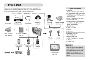 Page 5]4^
System chart
Please check that you have the correct contents before using this product. The
contents can vary depending on the sales region. To buy the optional equipment,
contact your nearest Samsung dealer or Samsung service centre.
Software CD 
(see p.67) Camera strap User manual, 
Product warranty Camera case
Rechargeable battery(SNB-2512)AA Alkaline
Batteries
Rechargeable battery(SBP-2524)  Cradle 
AC cord
Charger(SBC-N1)
External monitor
(see p.59)For Windows
®Windows 98 / 98SE / 2000 / ME /...