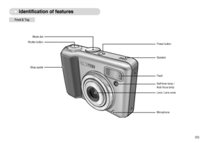 Page 6]5^
Identification of features
Strap eyelet Shutter buttonMode dial
Power button
Speaker
Microphone Lens / Lens coverFlashSelf-timer lamp /
Auto focus lamp
Front & Top
Downloaded From camera-usermanual.com Samsung Manuals 