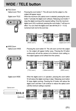 Page 2525
WIDE / TELE button
TELE Zoom
Optical zoom TELE : Pressing the zoom button T. This will zoom into the subject i.e. the
subject will appear nearer.
Digital zoom TELE : When the maximum (3X) optical zoom is selected, pressing the zoom
button T activates the digital zoom software. Releasing zoom button T
stops the digital zooming at the required setting. Once the maximum
digital zoom (3X) is achieved, pressing the zoom button T will have no
effect. You can check the digital zoom rate with the [X1.5 ~ X...