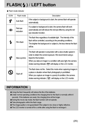 Page 2929
FLASH(    ) / LEFT button
ICON Flash mode Description
Flash mode indicator
If the subject or background is dark, the camera flash will operate
automatically. Auto flash
Red eye
reduction
Slow synchroFill in flash 
Flash offIf a subject or background is dark, the camera flash will work
automatically and will reduce the red-eye effect by using the red-
eye reduction function.
The flash will operate in conjunction with a slow shutter speed in
order to obtain the correct exposure. We recommend using a...