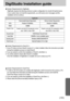 Page 103103
DigiStudio Installation guide
System Requirements for DirectX 8.1
1. If your PC does not have DirectX (version 8.1 or later) installed, follow the instructions provided
during the installation process to install DirectX.
2. If you are asked to confirm the installation of DirectX, click [Next >].
3. You will be asked to reboot after DirectX is installed.
Once the installation of DigiStudio is complete, be sure to reboot your PC.
System Requirements for QuickTime
1. In order to view 3D avatars you...