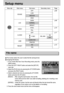 Page 6464
Setup menu
This function allows the user to select the file naming format.
Assigning File Names
1. In any mode other than Voice Recording mode, press the
MENU button.
2. Press the LEFT/ RIGHT button and select the [SETUP]
menu tab.
3. Select the [FILE] menu by pressing the UP/ DOWN button
and press the RIGHT button.
4. Select a desired sub menu by pressing the UP/ DOWN
button and press the OK button.
[RESET] : After using the reset function, the next file
name will be set from 0001 even after...