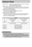 Page 9494
Software Notes
QuickTime Player : The program for playing back QuickTime movies (.mov). It can also play
video files compressed with MPEG4 codec.
Digimax Viewer 2.1 : This is a program for viewing stored images.
You can see the stored images in the memory directly on a PC monitor.  You can also copy,
move or delete the images and enlarge /downscale the image sizes with Digimax Viewer. This
software is only compatible with Windows.
MGI PhotoSuite III SE: Image editing program
You can edit or store...