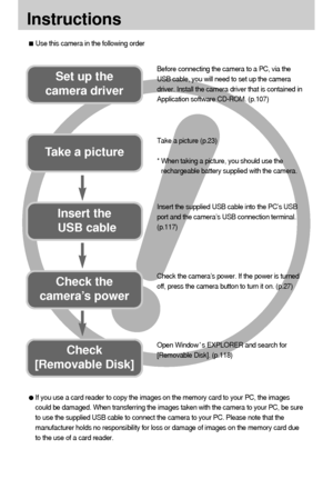 Page 22
Instructions
Use this camera in the following order
Insert the 
USB cable
Set up the 
camera driverBefore connecting the camera to a PC, via the
USB cable, you will need to set up the camera
driver. Install the camera driver that is contained in
Application software CD-ROM. (p.107)
Take a picture (p.23)
* When taking a picture, you should use the
rechargeable battery supplied with the camera. 
Insert the supplied USB cable into the PC’s USB
port and the camera’s USB connection terminal.
(p.117)
Check...