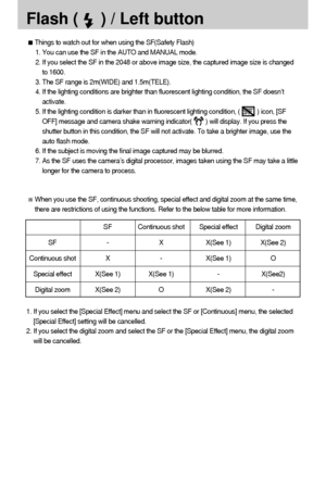 Page 3434
Flash (     ) / Left button
Things to watch out for when using the SF(Safety Flash)
1. You can use the SF in the AUTO and MANUAL mode.
2. If you select the SF in the 2048 or above image size, the captured image size is changed
to 1600. 
3. The SF range is 2m(WIDE) and 1.5m(TELE). 
4. If the lighting conditions are brighter than fluorescent lighting condition, the SF doesn’t
activate.
5. If the lighting condition is darker than in fluorescent lighting condition, (          ) icon, [SF
OFF] message and...