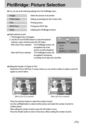 Page 7979
PictBridge: Picture Selection
Select pictures to print
1. The [Images] menu will appear.
2. Use the UP and DOWN buttons to select the desired
submenu value, and then press the OK button.
When [One Pic] is selected : The PictBridge function will
be applied only to the
picture currently displayed.
When [All Pics] is selected : The PictBridge function will
be applied to all pictures,
excluding movie clips and voice files. Images : Select the pictures to be printed.
Printer Setup : Setting up...