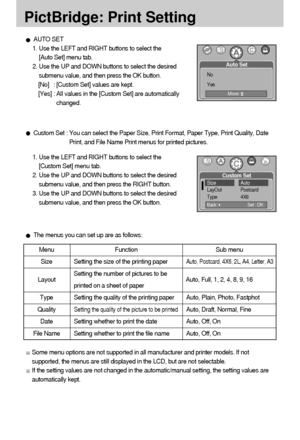 Page 8080
PictBridge: Print Setting
Menu
Size Setting the size of the printing paperAuto, Postcard, 4X6, 2L, A4, Letter, A3 
Setting the number of pictures to be 
printed on a sheet of paper
Type Setting the quality of the printing paper Auto, Plain, Photo, Fastphot
QualitySetting the quality of the picture to be printedAuto, Draft, Normal, Fine
Date Setting whether to print the date Auto, Off, On
File Name Setting whether to print the file name Auto, Off, On
AUTO SET
1. Use the LEFT and RIGHT buttons to select...