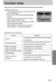 Page 8989
Function lamp
Setting the function lamp
1. In any mode with the exception of Voice Recording mode,
press the MENU button.
2. Press the LEFT/ RIGHT button and select the [Setup]
menu tab.
3. Select the [Lamp] menu by pressing the UP/ DOWN
button and press the RIGHT button.
4. Select a desired sub menu by pressing the UP/ DOWN
button and press the OK button.
If [Off] is selected : The function lamp will not light up.
If [On] is selected : The function lamp will light up.
Function Description
The lamp...