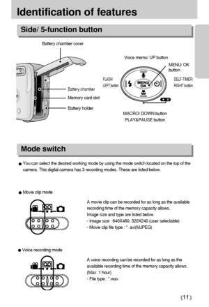 Page 1111
Identification of features
Voice recording modeA movie clip can be recorded for as long as the available
recording time of the memory capacity allows.
Image size and type are listed below.
- Image size : 640X480, 320X240 (user selectable)
- Movie clip file type : *. avi(MJPEG)
A voice recording can be recorded for as long as the
available recording time of the memory capacity allows.
(Max: 1 hour)
- File type : *.wav
Movie clip mode
You can select the desired working mode by using the mode switch...