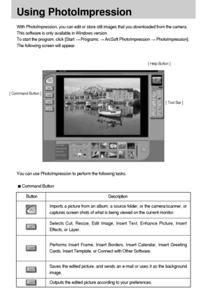 Page 106106
Using PhotoImpression
You can use PhotoImpression to perform the following tasks. With PhotoImpression, you can edit or store still images that you downloaded from the camera.
This software is only available in Windows version.
To start the program, click [Start 
Programs ArcSoft PhotoImpression PhotoImpression].
The following screen will appear.
[ Command Button ]
[ Tool Bar ] [ Help Button ]
Command Button
Button Description
Imports a picture from an album, a source folder, or the camera/scanner,...