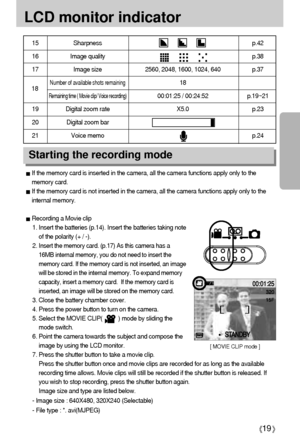 Page 1919
LCD monitor indicator
15 Sharpness p.42
16 Image quality p.38
17  Image size 2560, 2048, 1600, 1024, 640 p.37
Number of available shots remaining18
Remaining time ( Movie clip/ Voice recording)00:01:25 / 00:24:52 p.19~21 
19  Digital zoom rate X5.0 p.23
20  Digital zoom bar
21 Voice memo p.24
Starting the recording mode
If the memory card is inserted in the camera, all the camera functions apply only to the
memory card.
If the memory card is not inserted in the camera, all the camera functions apply...