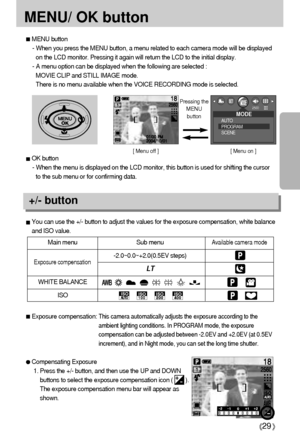 Page 2929
MENU/ OK button 
[ Menu on ] [ Menu off ]
Pressing the 
MENU
button
MODEAUTO
PROGRAM
SCENE
2560
Exposure compensation: This camera automatically adjusts the exposure according to the
ambient lighting conditions. In PROGRAM mode, the exposure
compensation can be adjusted between -2.0EV and +2.0EV (at 0.5EV
increment), and in Night mode, you can set the long time shutter.
Compensating Exposure
1. Press the +/- button, and then use the UP and DOWN
buttons to select the exposure compensation icon (...