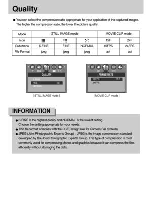 Page 3838
Quality
2048
QUALITY
S. FINE
FINE
NORMAL
2048
FRAME RATE
15 FPS 15 F
24 FPS
320 NORP25601
[ STILL IMAGE mode ] [ MOVIE CLIP mode ]
You can select the compression ratio appropriate for your application of the captured images.
The higher the compression ratio, the lower the picture quality.
Mode  
Icon 15F 24F
Sub menu S.FINE FINE NORMAL 15FPS 24FPS
File Format jpeg jpeg jpeg avi avi
STILL IMAGE mode MOVIE CLIP mode
S.FINE is the highest quality and NORMAL is the lowest setting.
Choose the setting...