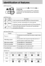 Page 1212
Identification of features
Still image mode
You can select from AUTO(         ), PROGRAM(        ) or
SCENE mode. 
In SCENE mode, you can select the NIGHT, PORTRAIT,
LANDSCAPE, TEXT RECOGNITION and FIREWORKS
scene menu.
Self-timer lamp
Icon Status Description
For the 2 seconds, the lamp blinks quickly at 0.25-second intervals.
For the first 7 seconds, the lamp blinks at 1 second intervals.
For the final 3 seconds, the lamp blinks quickly at 0.25-second intervals.
A picture will be taken after about 10...