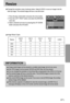 Page 5757
Resize
Change the resolution (size) of pictures taken. Select [LOGO]  to save an image to be the
start-up image. The resized image will have a new file name.
1. Press the play mode button and press the menu button.
2. Press the LEFT/ RIGHT button and select the [RESIZE]
menu tab.
3. Select a desired sub menu by pressing the UP/ DOWN
button and press the OK button.
2560 O O O O O
2048 X O O O O
1600 X X O O O
1024 X X X O O
640 X X X X O
Image Resize Types
Resize
2048 X
15361600 X
12001024 X
768640 X...