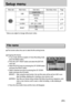 Page 6969
Setup menu
Menu tab Main menu Sub menu Secondary menu Page
COMPUTER
PRINTER
NTSC
PAL
OFF, 1, 2, 3 SEC
NO
YES
USB
VIDEO
Q.VIEW
RESETp.75
p.76
p.77
p.77
This function allows the user to select the file naming format.
Assigning File Names
1. In any mode with the exception of Voice Recording mode,
press the MENU button.
2. Press the LEFT/ RIGHT button and select the [SETUP]
menu tab.
3. Select the [FILE] menu by pressing the UP/ DOWN button
and press the RIGHT button.
4. Select a desired sub menu by...