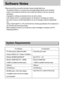 Page 8888
Software Notes
Please ensure that you read the instruction manual carefully before use.
The attached software is a camera driver and image editing software tool for Windows.
Under no circumstances should all or part of either the software or the user manual be
reproduced.
Copyrights for software are licensed only for use with a camera.
In the unlikely event of a manufacturing fault, we will repair or exchange your camera. 
We cannot, however, be held responsible in any way for damage caused by...