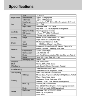 Page 106106
Specifications
Type 1/1.8 CCD
Image Sensor Effective Pixels Approx. 4.0 Mega pixels
Total Pixels Approx. 4.1 Mega pixels
Focal LengthSchneider Lens f = 7.7 ~ 23.1mm (35mm film equivalent : 38~114mm)
Lens F No. F2.7 ~ F4.9
Digital Zoom Still Image mode : 1.0X ~ 4.0X
Play mode : 1.0X ~ 8.3X (depends on image size)
Optical Viewfinder Real image optical viewfinder
LCD Monitor 1.5 color TFT LCD (117,600 dots)
Type TTL auto focus, Manual focus 
Range Normal : 80cm ~ infinity, Macro : 30 ~ 80cm,
Super Macro...