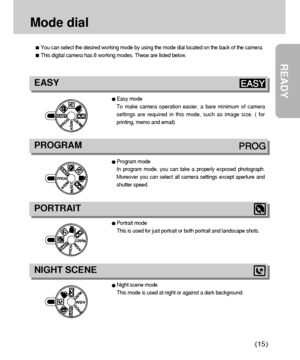 Page 15READY
15
Mode dial
EASY
You can select the desired working mode by using the mode dial located on the back of the camera.
This digital camera has 8 working modes. These are listed below.
Easy mode
To make camera operation easier, a bare minimum of camera
settings are required in this mode, such as image size. ( for
printing, memo and email)
PROGRAM
Program mode
In program mode, you can take a properly exposed photograph.
Moreover you can select all camera settings except aperture and
shutter speed....