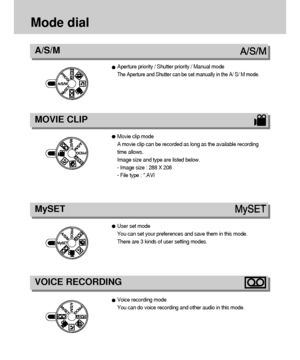 Page 1616
Mode dial
A/S/M
Aperture priority / Shutter priority / Manual mode
The Aperture and Shutter can be set manually in the A/ S/ M mode.
MOVIE CLIP
Movie clip mode
A movie clip can be recorded as long as the available recording
time allows.
Image size and type are listed below.
- Image size : 288 X 208
- File type : *.AVI
MySET
User set mode
You can set your preferences and save them in this mode. 
There are 3 kinds of user setting modes.
VOICE RECORDING
Voice recording mode
You can do voice recording and...