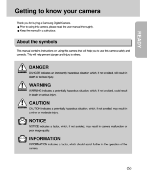 Page 5READY
5
Thank you for buying a Samsung Digital Camera.
Prior to using this camera, please read the user manual thoroughly.
Keep the manual in a safe place.
Getting to know your camera
About the symbols
This manual contains instructions on using this camera that will help you to use this camera safely and
correctly. This will help prevent danger and injury to others.
DANGER
DANGER indicates an imminently hazardous situation which, if not avoided, will result in
death or serious injury. 
WARNING
WARNING...