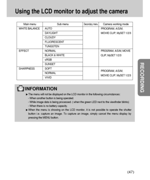 Page 4747
RECORDING
Using the LCD monitor to adjust the camera
Main menu Sub menuSecondary menuCamera working mode
WHITE BALANCE AUTO
DAYLIGHT
CLOUDY
FLUORESCENT
TUNGSTEN
EFFECT NORMAL
BLACK & WHITE
sRGB
SUNSET
SHARPNESS SOFT
NORMAL
VIVID
PROGRAM, A/S/M, MOVIE
CLIP, MySET 1/2/3
PROGRAM, A/S/M,
MOVIE CLIP, 
MySET1/2/3 PROGRAM, A/S/M,
MOVIE CLIP, 
MySET1/2/3
INFORMATION
The menu will not be displayed on the LCD monitor in the following circumstances:
- When another button is being operated.
- While image data is...