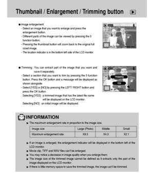 Page 6666
Thumbnail / Enlargement / Trimming button
Image enlargement
- Select an image that you want to enlarge and press the
enlargement button.
- Different parts of the image can be viewed by pressing the 5
function button.
- Pressing the thumbnail button will zoom back to the original full
sized image.
- 
The location indicator is in the bottom left side of the LCD monitor.
Trimming : You can extract part of the image that you want and
save it separately.
- Select a section that you want to trim by pressing...