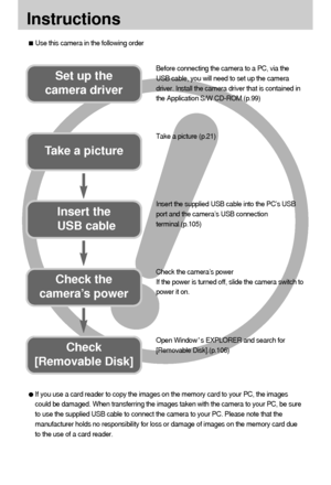 Page 22
Instructions
Use this camera in the following order
Insert the 
USB cable
Set up the 
camera driverBefore connecting the camera to a PC, via the
USB cable, you will need to set up the camera
driver. Install the camera driver that is contained in
the Application S/W CD-ROM.(p.99)
Take a picture (p.21)
Insert the supplied USB cable into the PC’s USB
port and the camera’s USB connection
terminal.(p.105)
Check the camera’s power
If the power is turned off, slide the camera switch to
power it on.
Take a...