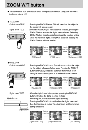 Page 2828ZOOM W/T buttonThis camera has a 3X optical zoom and a 4X digital zoom function. Using both will offer a
total zoom ratio of 12X.TELE Zoom
Optical zoom TELE : Pressing the ZOOM T button. This will zoom into the subject i.e.
the subject will appear nearer.
Digital zoom TELE : When the maximum (3X) optical zoom is selected, pressing the
ZOOM T button activates the digital zoom software. Releasing
ZOOM T button stops the digital zooming at the required setting. 
Once the maximum digital zoom (4X) is...