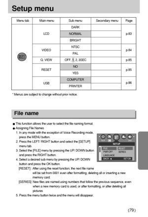 Page 7979
Setup menu
Menu tab Main menu Sub menu Secondary menu Page
DARK
NORMAL 
BRIGHT
NTSC
PAL
NO
YES
COMPUTER
PRINTER
LCD
VIDEO
Q. VIEW
USB RESET
This function allows the user to select the file naming format.
Assigning File Names
1. In any mode with the exception of Voice Recording mode,
press the MENU button.
2. Press the LEFT/ RIGHT button and select the [SETUP]
menu tab.
3. Select the [FILE] menu by pressing the UP/ DOWN button
and press the RIGHT button.
4. Select a desired sub menu by pressing the UP/...