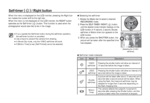 Page 3130_RECORDING

 Selecting the self-timer
 1.  Rotate the Mode dial to select a desired 
RECORDING mode.
 2.  
Press the SELF-TIMER / RIGHT ( ✢ ) button 
until the desired mode indicator displays on the 
LCD monitor. A 10 second, 2 second, Double 
self-timer or Motion timer icon appears on the 
LCD monitor.
 3.  When you press the SHUTTER button, the 
picture will be taken after the speciﬁ ed time 
has elapsed.
Self-timer(✢
 )
 / Right button
[Selecting the 10 SEC 
self-timer]

 Self-timer mode...