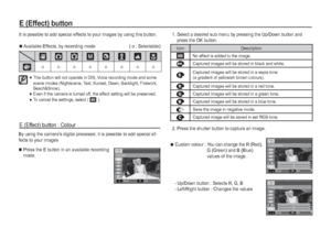 Page 3332_RECORDING
E (Effect) button
1. Select a desired sub menu by pressing the Up/Down button and 
press the OK button.
By using the camera’s digital processor, it is possible to add special ef-
fects to your images

Press the E button in an available recording 
mode.
 Custom colour :  You can change the R (Red), 
G (Green) and B (Blue) 
values of the image.
  - Up/Down button : Selects R, G, B
  - Left/Right button : Changes the values   2. Press the shutter button to capture an image.
Icon Description...