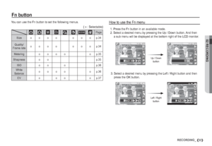 Page 3402 RECORDING
33RECORDING_
Fn button
You can use the Fn button to set the following menus.
 3.  Select a desired menu by pressing the Left / Right button and then 
press the OK button. 
Up / Down 
buttonSIZE
3264X2448QUALITY
Fine
Left / Right 
buttonSIZE
3264X2448SIZE
3264X2176
 1. Press the Fn button in an available mode.
 2.  Select a desired menu by pressing the Up / Down button. And then 
a sub menu will be displayed at the bottom right of the LCD monitor. 
How to use the Fn menu
(o : Selectable)...