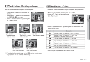 Page 5804 PLAY
57PLAY_
E(
Effect)
 button : Rotating an image
E(
Effect)
 button : Colour
You can rotate the stored images by various degrees. 
  1.  Press the play mode button and press the 
E button.
 2.  Press the LEFT / RIGHT button and select 
the [ROTATE] ( ò
 ) menu tab.
 3.  Select a desired sub menu by pressing the 
UP / DOWN button.
   If you display the rotated image on the LCD monitor, empty spaces 
may appear to the left and right of the image.
ROTATE
Move ExitE 

[ö :  Horizontal] 
: Rotate...