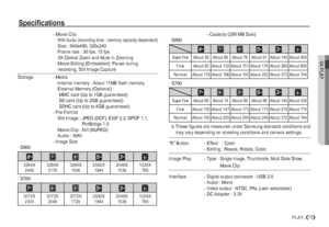 Page 7604 PLAY
75PLAY_
    - Movie Clip·With Audio (recording time : memory capacity dependent)      ·Size :  640x480, 320x240 
     · Frame rate : 30 fps, 15 fps 
     · 3X Optical Zoom and Mute in Zooming 
     · Movie Editing (Embedded): Pause during 
recording, Still Image Capture
Storage - Media
      ·Internal memory : About 11MB flash memory
  · External Memory (Optional) :
MMC card (Up to 1GB guaranteed) 
SD card (Up to 2GB guaranteed)
SDHC card (Up to 4GB guaranteed)
    - File Format 
      ·Still...