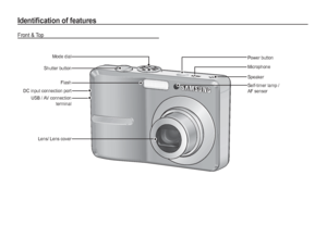 Page 98_READY
Identiﬁ cation of features
Front & Top
Mode dial
Self-timer lamp / 
AF sensor DC input connection port
USB / AV connection 
terminalSpeaker Power button
Flash
Lens/ Lens coverShutter buttonMicrophone
Downloaded From camera-usermanual.com Samsung Manuals 