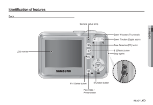 Page 1001 READY
9READY_
Identiﬁ cation of features
Back
5 function button
Play mode / 
Printer button Fn / Delete button LCD monitorCamera status lamp
Zoom T button (Digital zoom) Zoom W button (Thumbnail)
E (Effects) button
Strap eyeletFace Detection(FD) button
Downloaded From camera-usermanual.com Samsung Manuals 