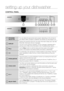 Page 1616_ setting up your dishwasher
setting up your dishwasher
ConTroL PAneL
pROGRAm 
SeleCTORYou can select the appropriate wash program depending on the soil level of 
your dishes. When a program is selected, the indicator for that program is lit.
dISplA y Displays the remaining wash time, the wash information (Delay start, Salt refill, 
Rinse refill, Child lock), and error messages.
If an error occurs during an operation, an error message is displayed with a 
warning sound. Refer to the information in the...